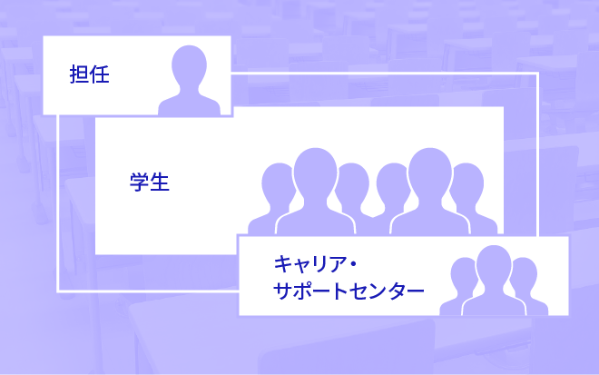 完全担任制度