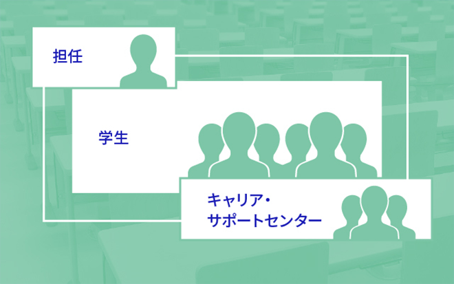 完全担任制度