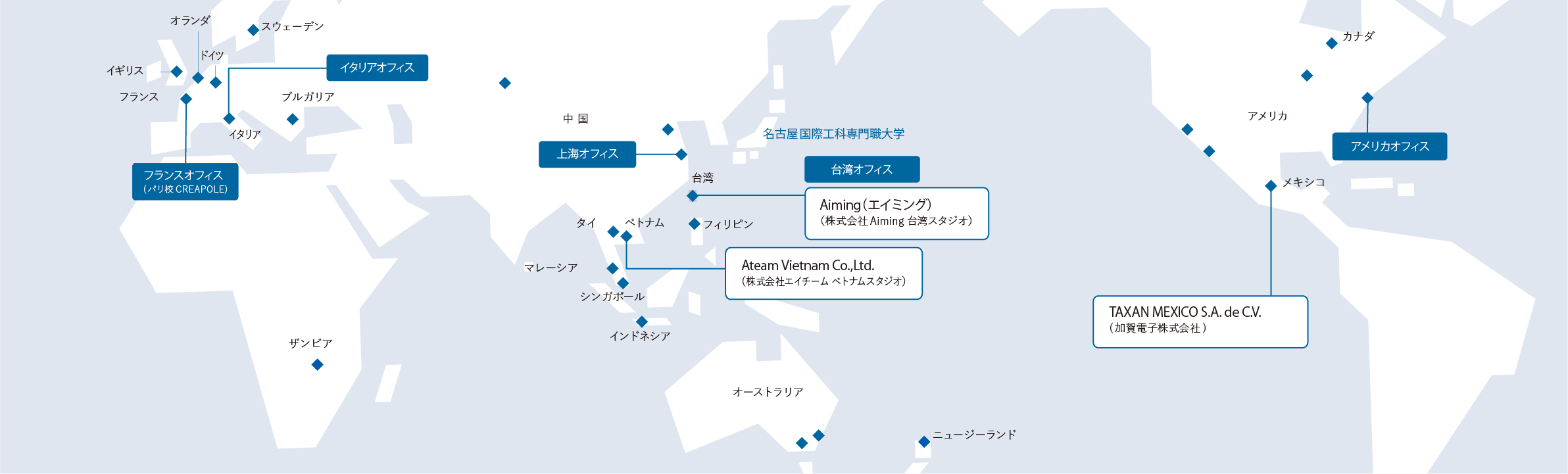 主な海外拠点
