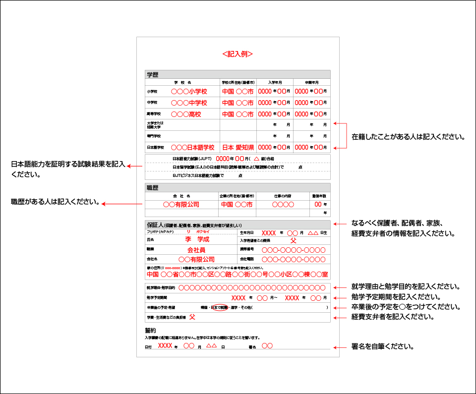 「裏」記入例