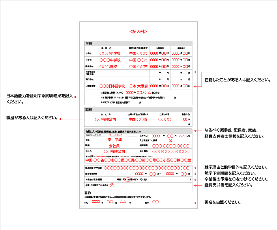 「裏」記入例
