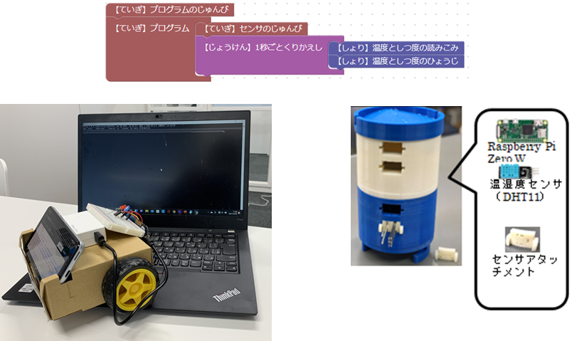 子供向け先端IoT教育用プログラム・デバイス・ロボットの一例