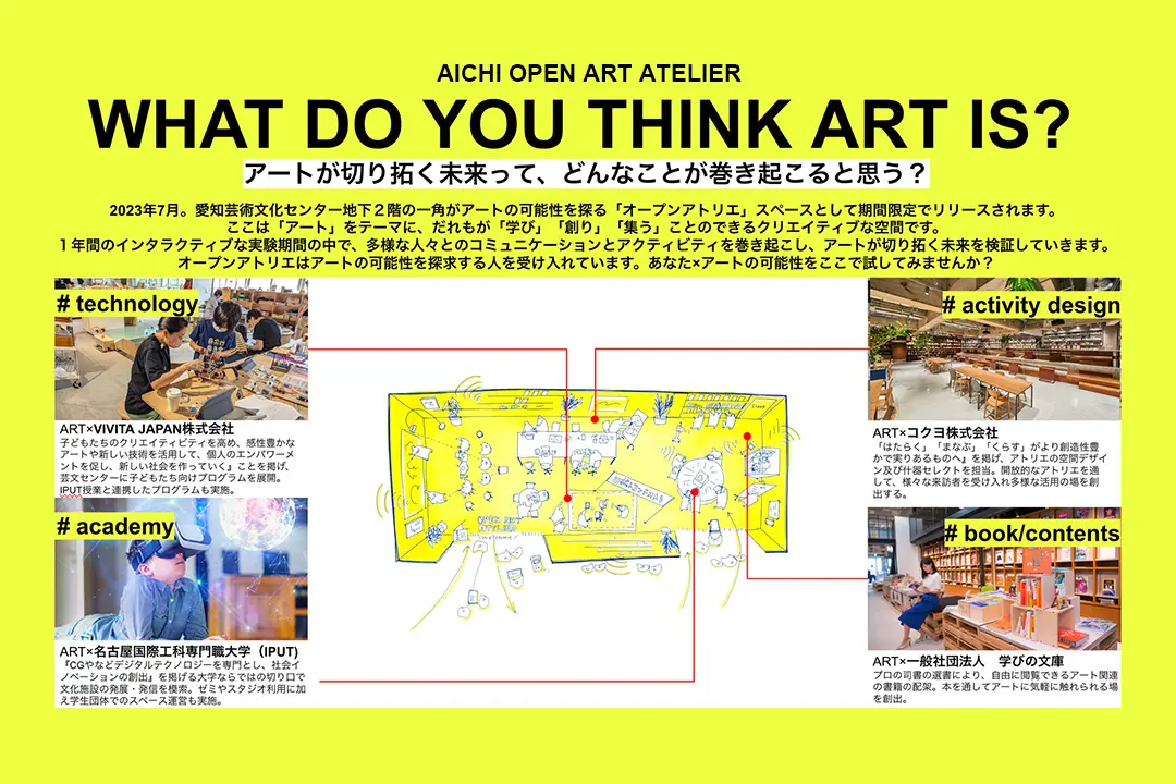 「愛知芸術文化センター」のオープンアトリエで産学連携の小学生向けワークショップを実施しました