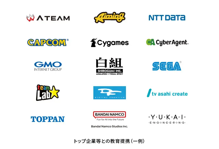 NTTデータ、GMO、カプコン、バンダイナムコスタジオ、チームラボ等との教育提携